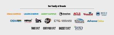 360training's Family of Brands 360training's Family of Brands