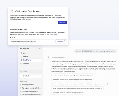 Alkemi Introduces Secure Way for Companies to Sell Data into the $4.4T AI Economy
