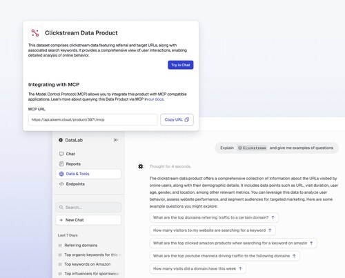 With Alkemi's DataLab, data providers can showcase and sell data through AI-native demos, providing value in seconds. See example here with clickstream data.