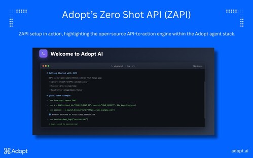 ZAPI gives the open-source community an automatic, zero-shot way to turn APIs into agent-ready actions—without schemas, reverse engineering, or custom tooling. ZAPI gives the open-source community an automatic, zero-shot way to turn APIs into agent-ready actions—without schemas, reverse engineering, or custom tooling.