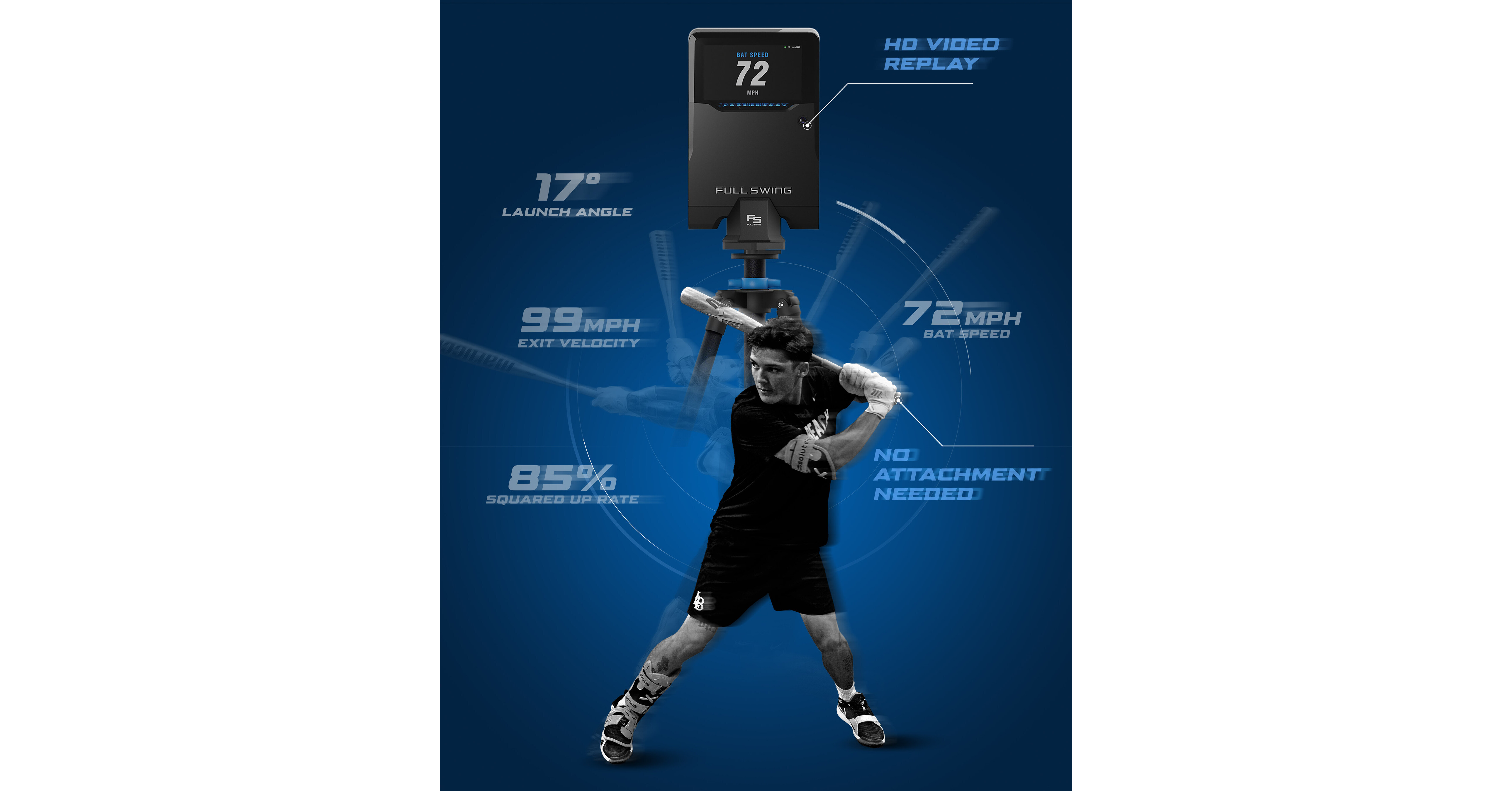 Full Swing, Pioneering Golf Technology Brand, Expands Into New Sport with  the KIT Launch Monitor for Baseball