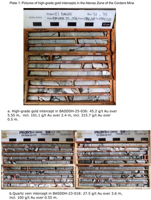 Plate 1: Pictures of high-grade gold intercepts in the Atenas Zone of the Cordero Mine (CNW Group/Soma Gold Corp.)