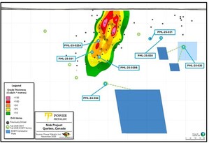 Power Metallic Intercepts 4.40 Meters of 12.18% Cu (14.34% CuEqRec) included within 20.40 Meters of 2.91% Cu (3.58% CuEqRec) in Hole 25-029b at Lion, and Completes the Extension of PN-24-064 to define large off-hole BHEM anomaly