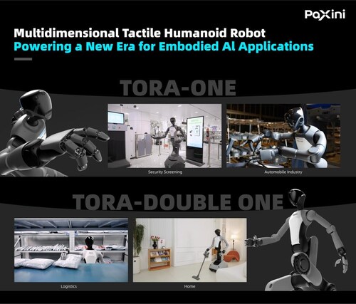 PaXini powering a new era for embodied Al applications