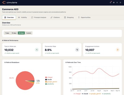 Cimulate's new Commerce AEO solution helps brands understand how their products are discovered within agentic systems like ChatGPT, Perplexity, and Claude, and how to improve visibility and referral traffic.