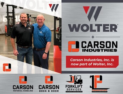 Wolter Inc