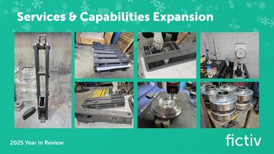 Fictiv's Global Supply Chain Production Services:
Sourcing
Assembly/Subassembly
Design Guidance
Prototyping
Manufacturing Planning
Production
MRO