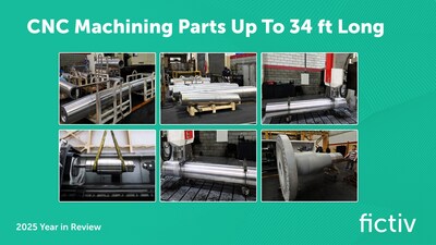 Fictiv delivers precision-machined CNC parts up to 34 feet long with tolerances 10x tighter than competitors.