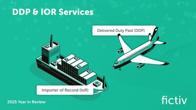 Fictiv’s new DDP and IoR services deliver full landed cost transparency and flexible global sourcing options.
