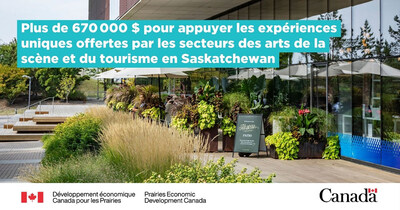 La ministre Olszewski annonce du soutien pour les arts de la scène et le tourisme en Saskatchewan