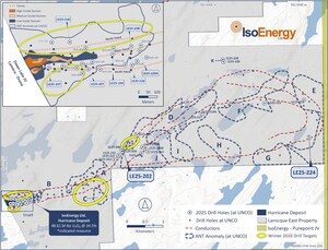 IsoEnergy Provides 2025 Athabasca Basin Exploration Update and Prepares to Launch Winter Exploration Programs Including Drilling at Larocque East