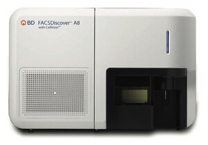BD Launches New Cell Analyzer Configurations to Bring Cutting-Edge Capabilities to Labs of All Sizes