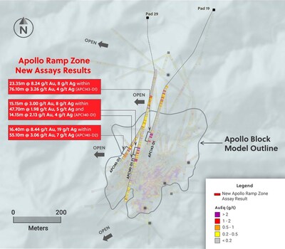 Figure 2: Plan View of the Apollo System Highlighting Drill Holes Announced in this Release (CNW Group/Collective Mining Ltd.)