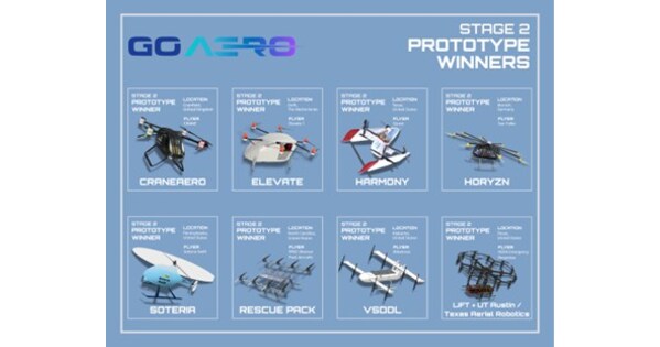 GoAERO Global Emergency Response Flyer Competition gibt die Gewinnerteams f&uuml;r den Prototyp bekannt
