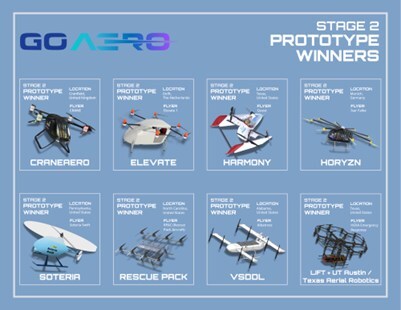 GoAERO Stage 2 Winners