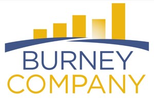 Burney U.S. Factor Rotation ETF (BRNY) Receives 5-Star Overall Morningstar Rating™