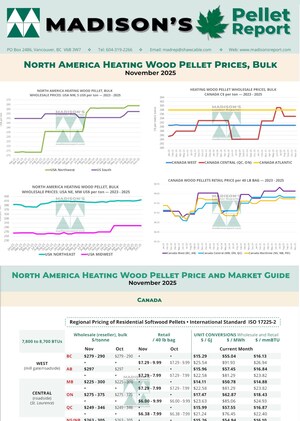 Rapport sur les granulés de bois de chauffage en Amérique du Nord : novembre 2025