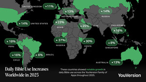 YouVersion Announces 2025 Verse of the Year as Bible Engagement Reaches New Heights Globally