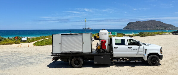 Unable to view the image, Please provide a valid URL.