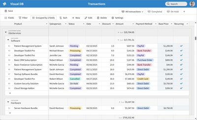Visual DB's interface enables teams to manage database records without writing code, now supporting SQLite alongside PostgreSQL, MySQL, SQL Server and Oracle.