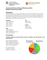 Southern Arizona 2025 Survey