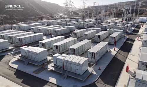 300MW/1200MWh Energy Storage Station Successfully Commissioned — Powered by SINEXCEL’s 1725kW PCS