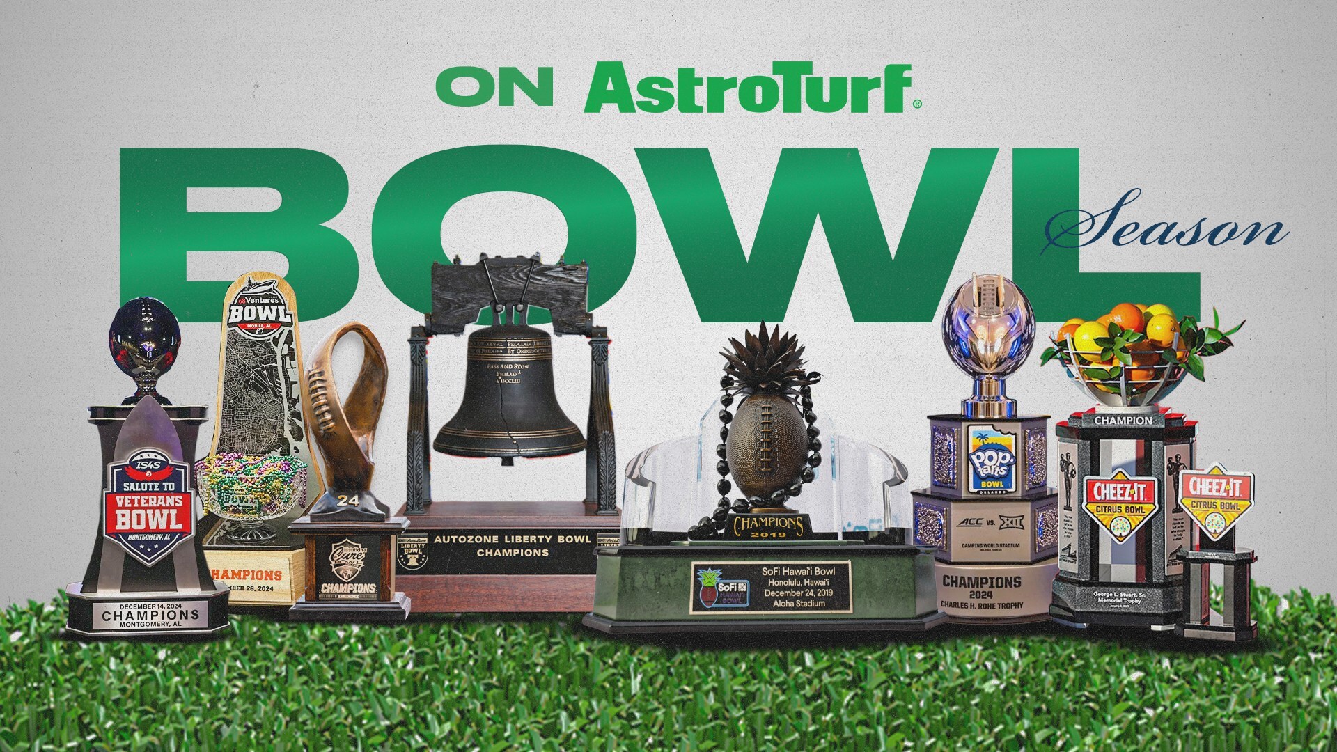 AstroTurf is the Trusted Surface for One in Every Five Bowl Games During the 2025 Postseason