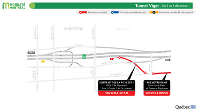 Tunnel Viger, du 5 au 8 décembre (Groupe CNW/Ministère des Transports et de la Mobilité durable)
