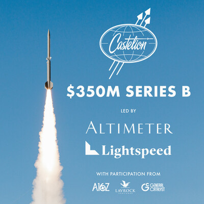 Castelion raises $350M Series B