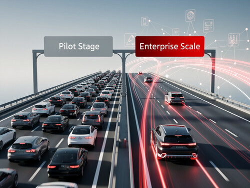 Kapture’s Survey of CX Leaders Reveals Massive AI Ambition but Only 7% Have Scaled Agentic AI Enterprise-Wide Kapture’s Survey of CX Leaders Reveals Massive AI Ambition but Only 7% Have Scaled Agentic AI Enterprise-Wide