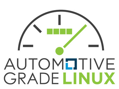 (PRNewsfoto/Automotive Grade Linux) (PRNewsfoto/Automotive Grade Linux)