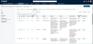 Agiloft Launches Enterprise-Grade Obligation Management, Pioneering the AI-Native Era of Contract Lifecycle Management