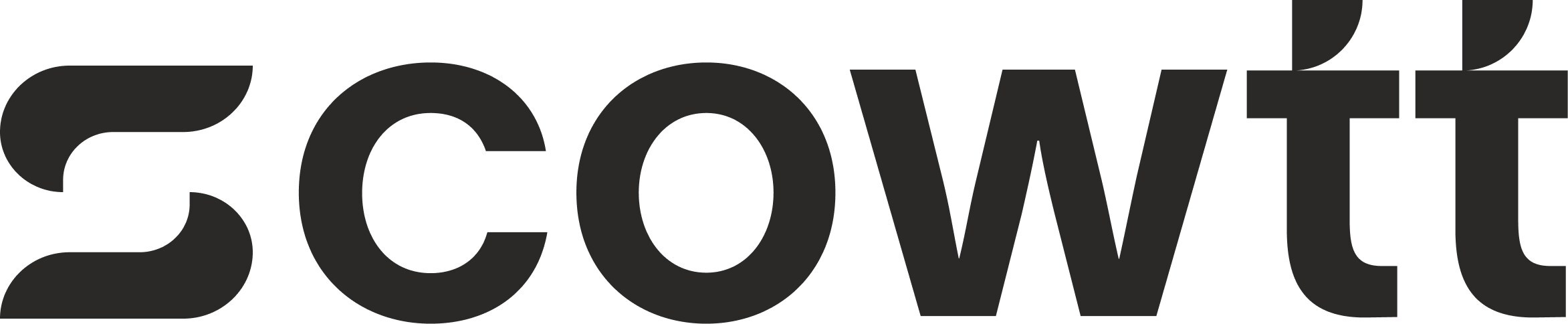 Scowtt Raises $12M Series A to Transform Performance Marketing with AI-Powered Advertising Platform