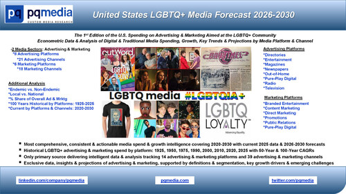 PQ Media's LGBTQ+ Media Forecast 2026-2030