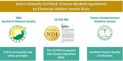 Choose products with national and international certifications to minimize health risks from excessive or unknown ingredients from the source. Choose products with national and international certifications to minimize health risks from excessive or unknown ingredients from the source.