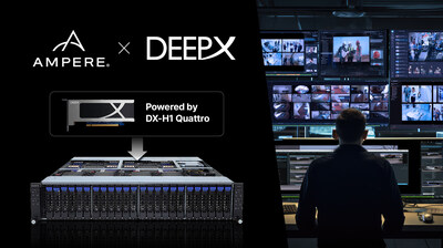 DEEPX– Announces Ultra-Efficient AI Video Analytics Solution Based on AmpereOne® Platform (PRNewsfoto/DEEPX)