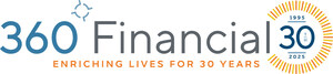 360 Financial Celebrates 30 Years as Fiduciary, Award-Winning Wealth Management Firm in Minnesota