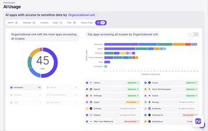 Nudge Security Unveils Industry's Most Comprehensive AI Security Governance Platform
