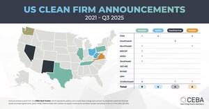 CEBA Releases New Data on Energy Purchasing