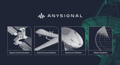 AnySignal delivers advanced RF sensing and communications across four mission pillars: Space Communication, Autonomous Systems, Electronic Warfare, and Radar Systems. Helping defense and aerospace teams detect, understand, and act on signals faster.