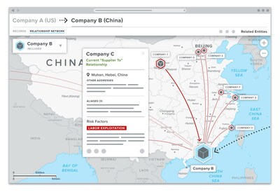 Unable to view the image, Please provide a valid URL.