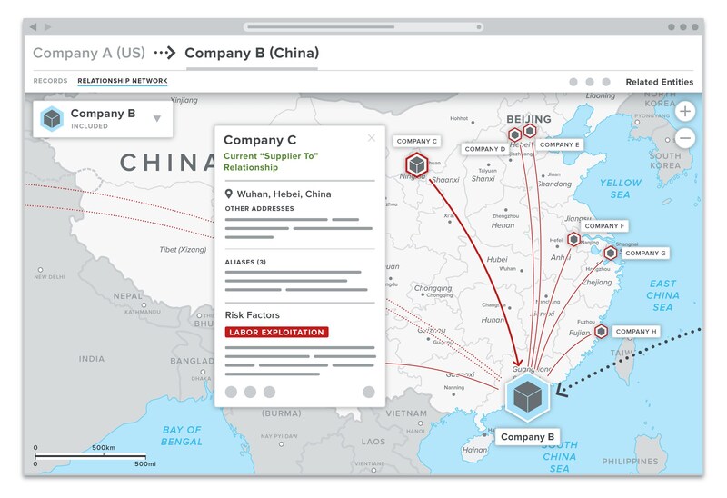 Unable to view the image, Please provide a valid URL.