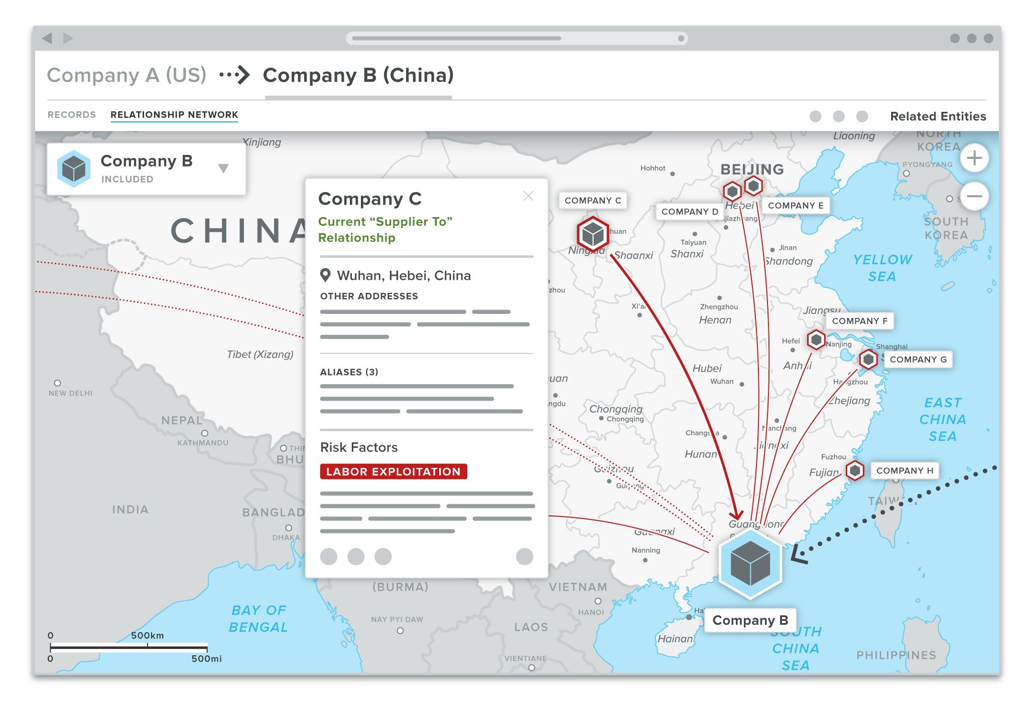 Unable to view the image, Please provide a valid URL.