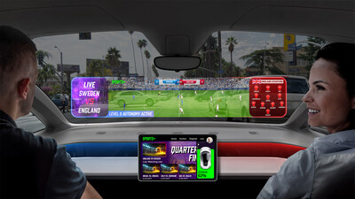 Luminit is laminating its holographic film to enable high brightness Windshield MovieHUD for autonomous vehicles.