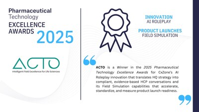 ACTO’S CxZone Wins Dual Honors In 2025 PHARMACEUTICAL TECHNOLOGY Excellence Awards
