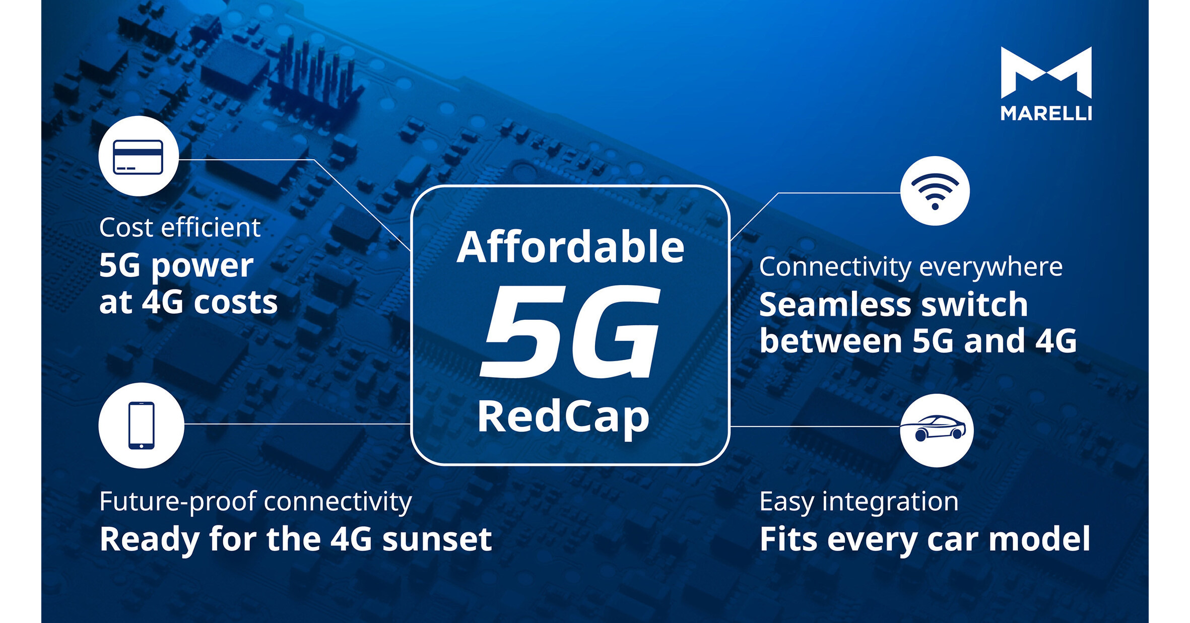 Marelli introduces groundbreaking Affordable 5G RedCap technology for automotive
