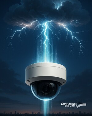 Confluence Security Case Study: Empowering Independent Living with Next-Generation Cloud Surveillance