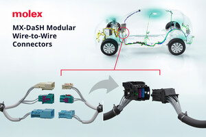 Molex Unveils MX-DaSH Modular Wire-to-Wire Connectors, Cutting Cost and Complexity of Automotive Wiring Harness and Zonal Architecture Applications
