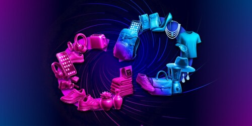 Centric Software Named Leader and Ace Performer in 2025 SPARK Matrix for Retail PLM