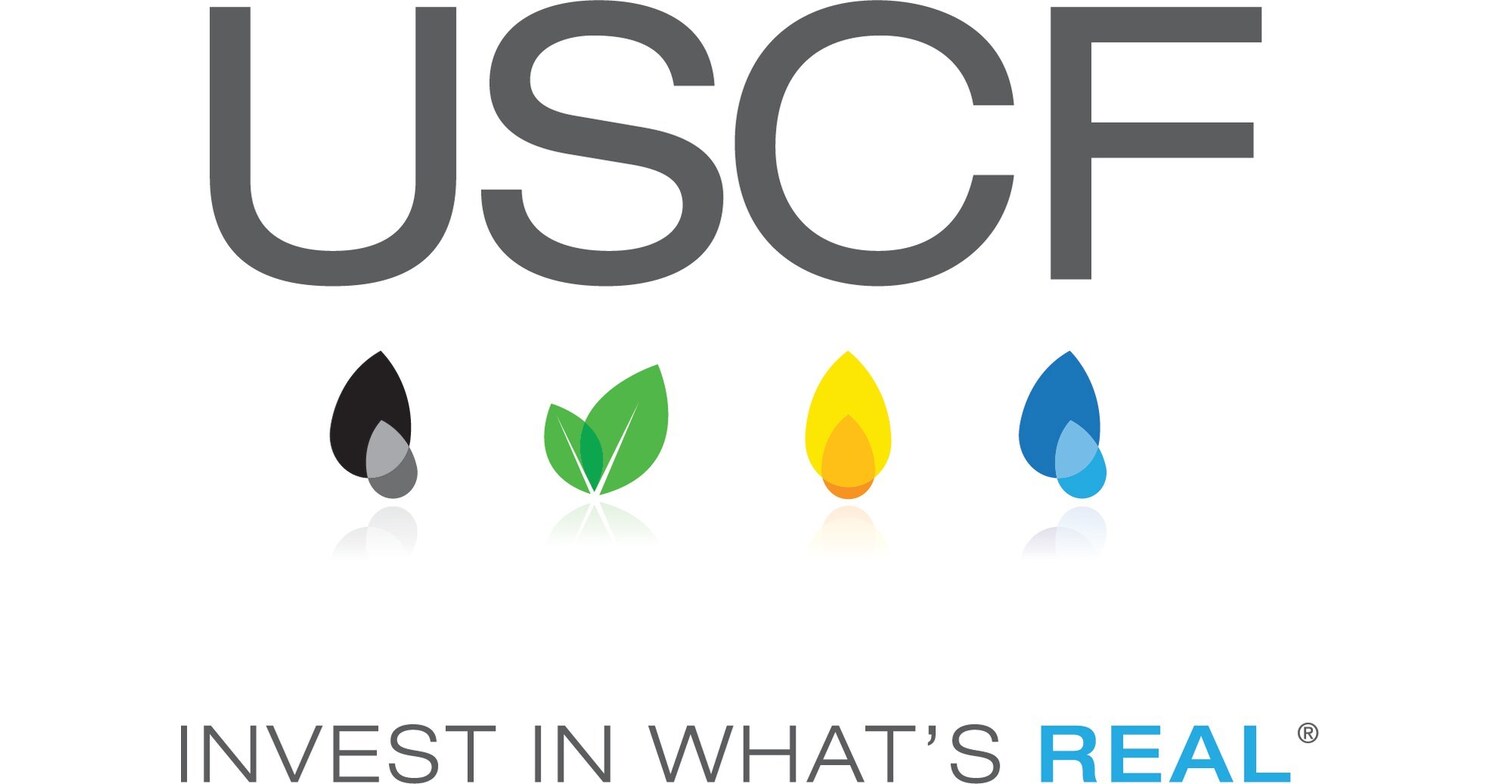 USCF Announces Launch of the USCF Oil Plus Bitcoin Strategy Fund (Ticker:  WTIB)